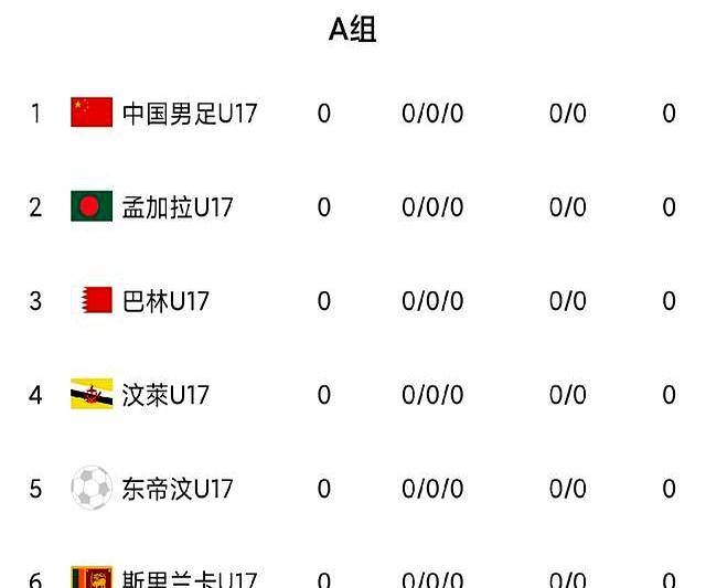 V5血洗HKA，BDD拿下关键大龙鏖战多局小组赛，锁定晋级资格